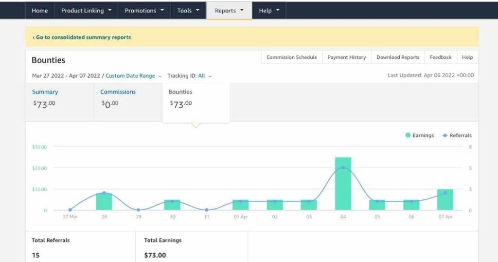 CPL Marketing Success Course